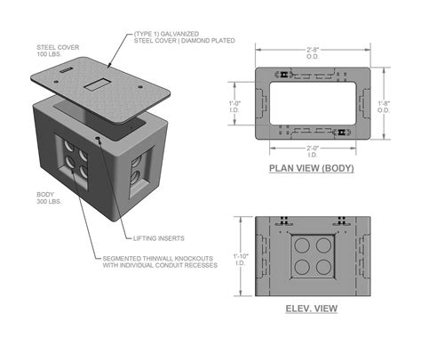 junction box rcbc details txdot|465 junction boxes.